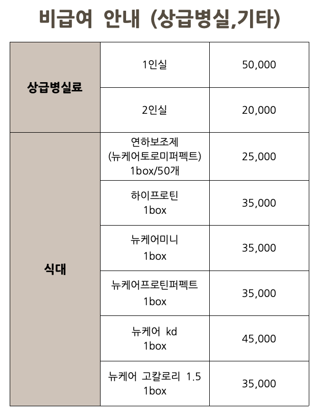 ��޺���,�Ĵ������